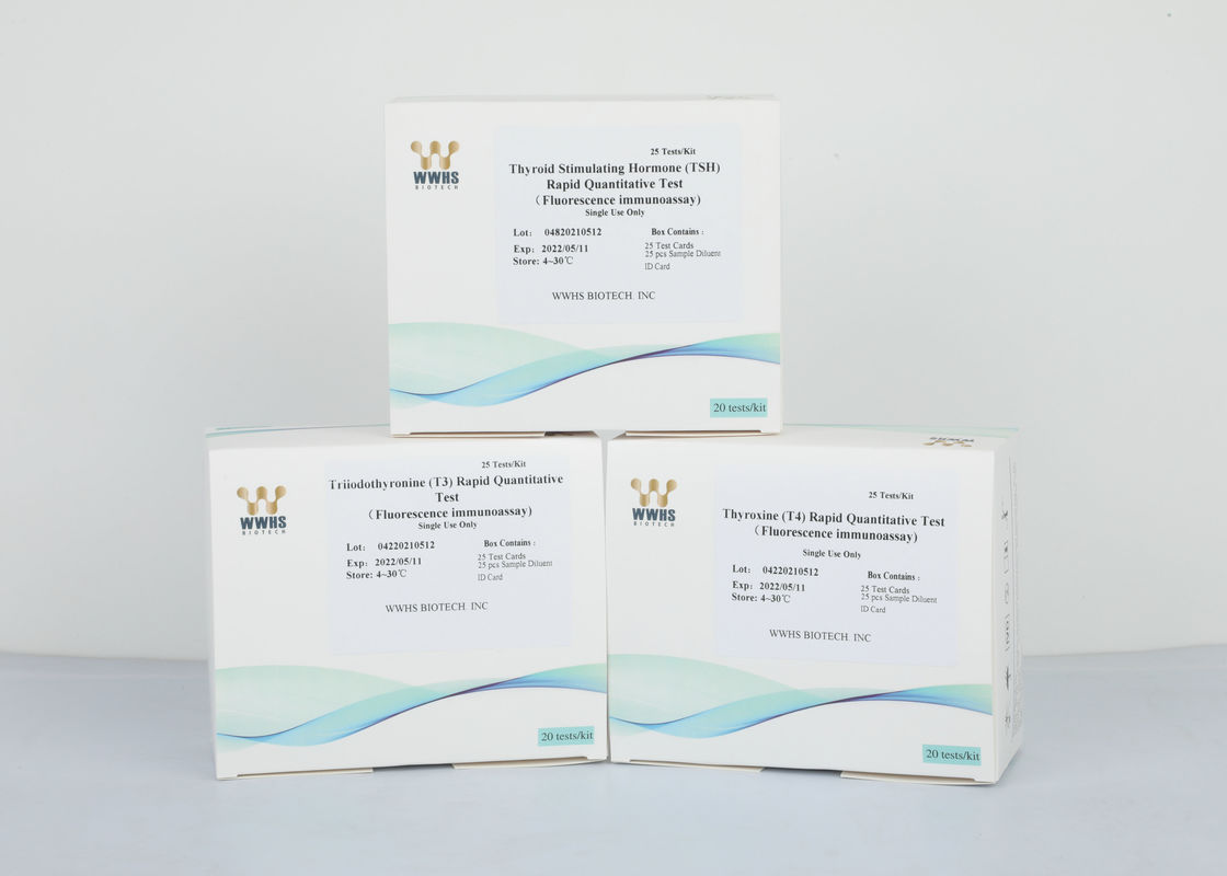 Essai de grande précision Kit Anti Mullerian Hormone Kit d'AMH par l'analyseur NIR-1000 fluoroimmunoassay sec
